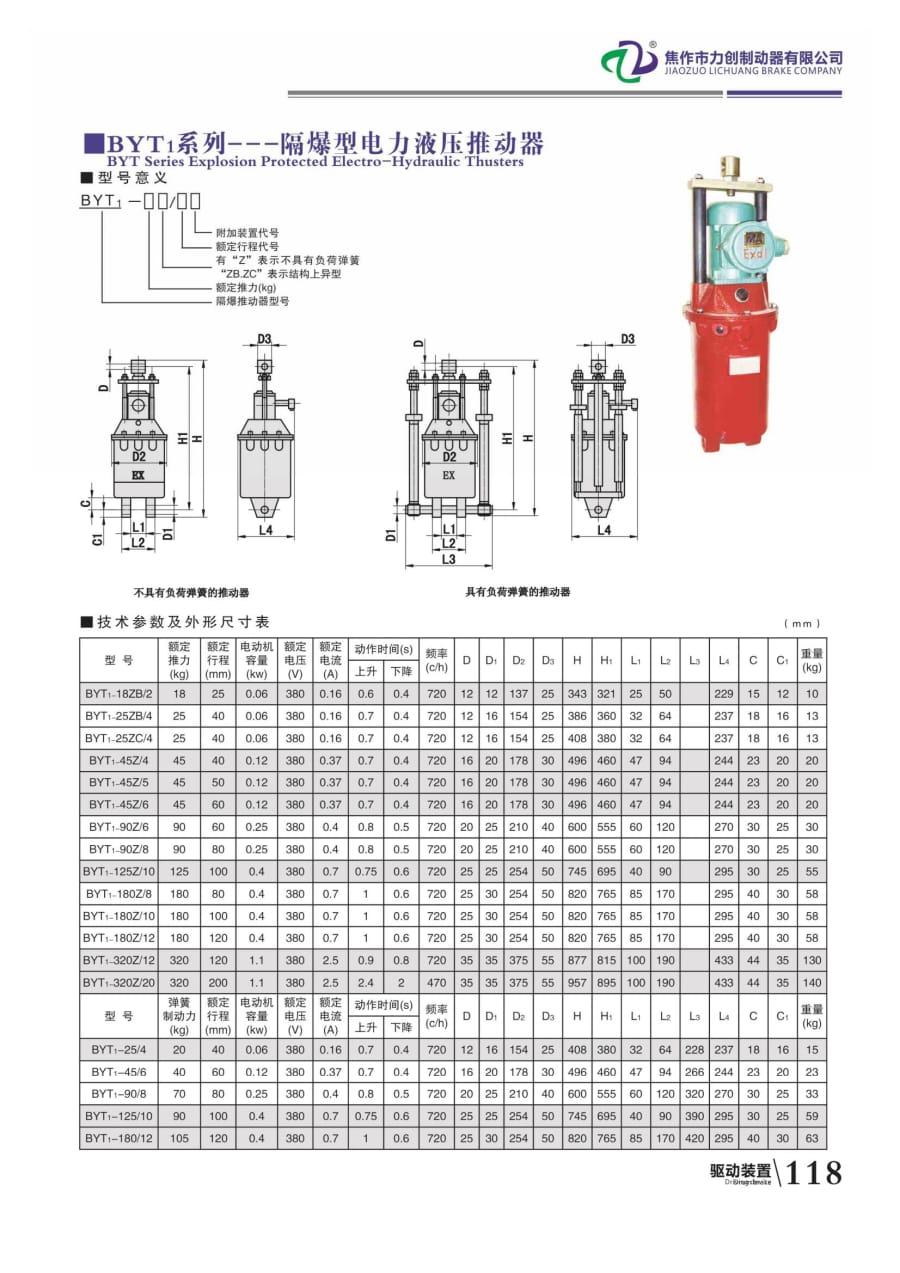 力創樣本123